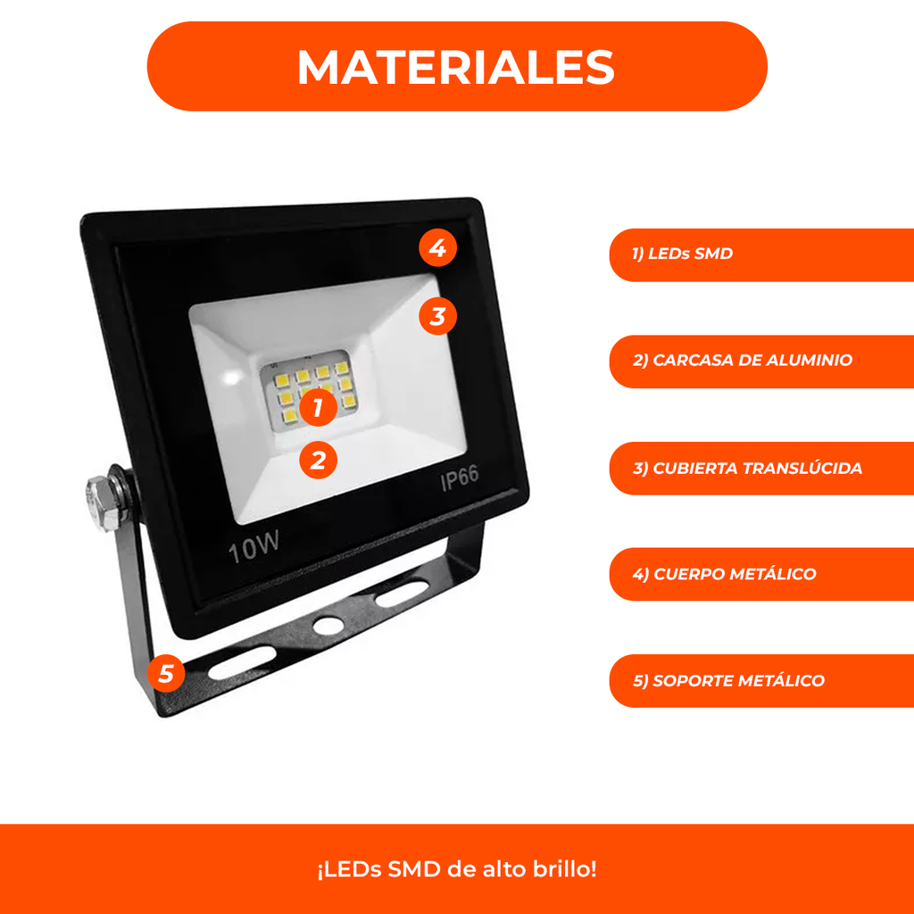 Reflector Led 10w Proyector Reflector Led Flat Exterior
