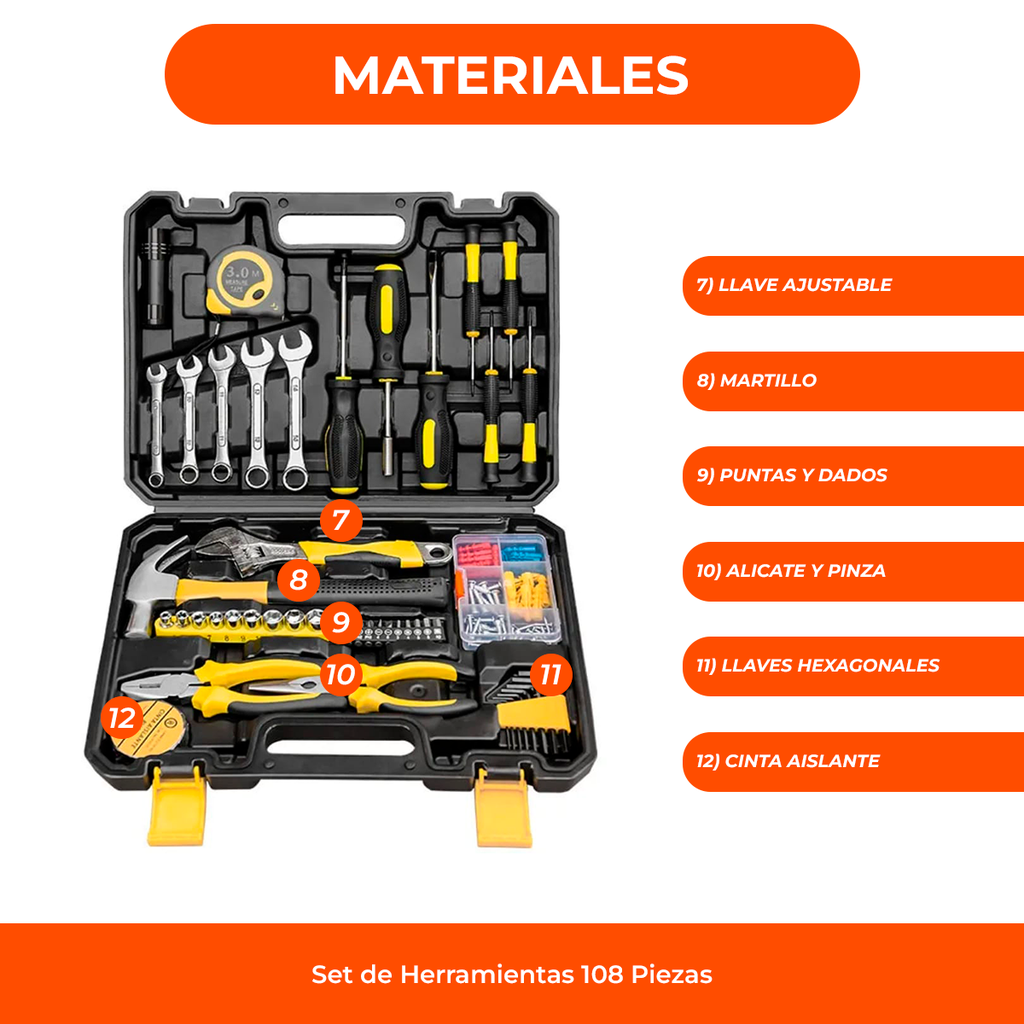 Caja Herramientas 88 Pzas. Profensional. Set Kit Maletin