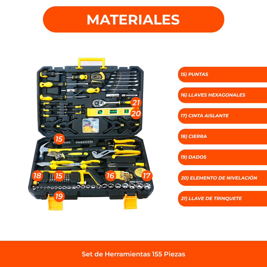 Caja Herramientas 158 Pzas. Profensional. Set Kit Maletin