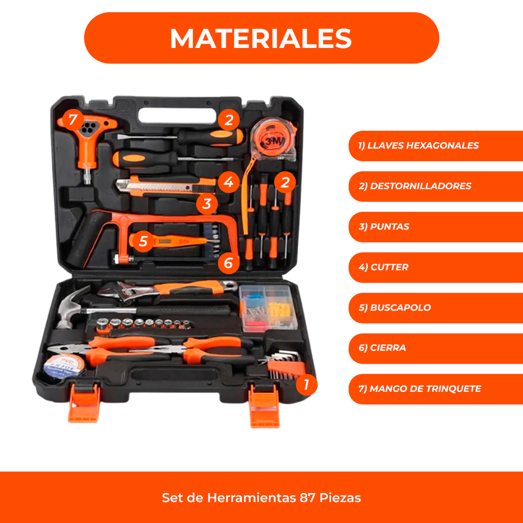 Set Kit Herramientas  Combinadas 