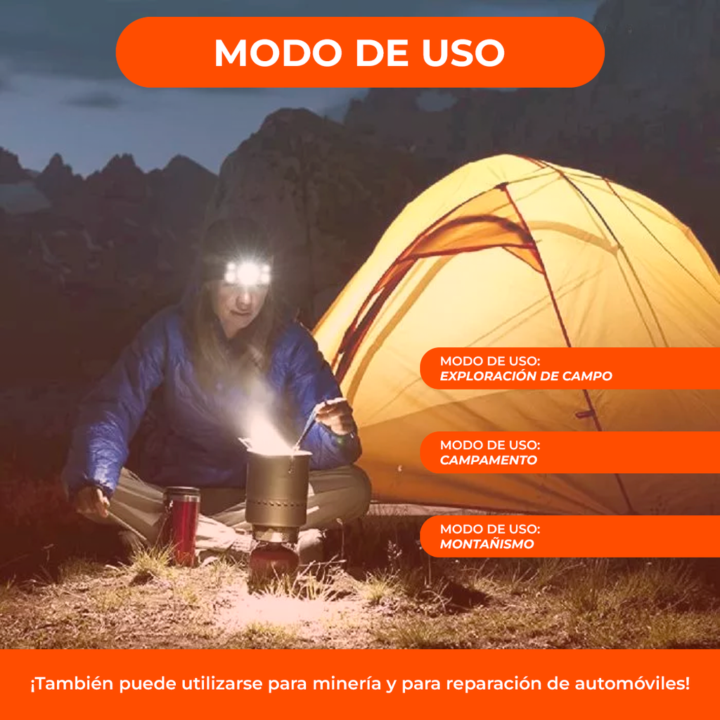 Luz Linterna Bici Minera Recargable 5 Ledscob Vincha Cabeza Color de la linterna Negro Color de la luz Blanco
